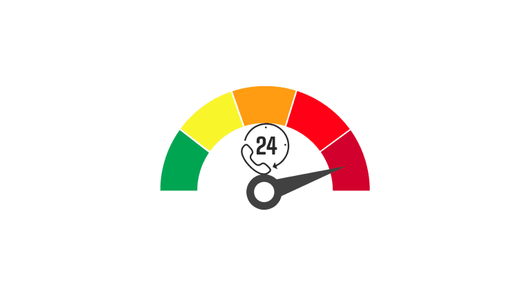 EPC attest prijs vanaf 90€ - EPC attest binnen de 24u - Energiedeskundige type A - Ingrijpende energetische renovatie - renovatieplicht